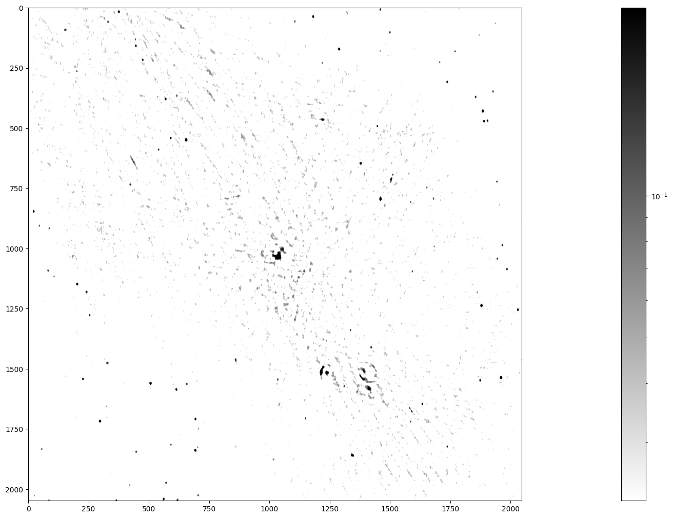Image of the Galactic Center